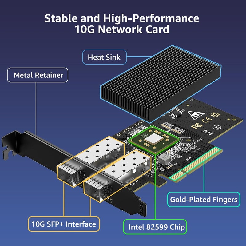 Vmin 10Gb SFP+ PCIe NIC Network Card with Dual 10Gbps SFP+ Port, Intel 82599(X520-DA2) Chip, 10G Ethernet LAN Adapter Support Windows7/8/10/11/Linux/VMware, Compatible with PCI Express X8 & X16 - Image 5
